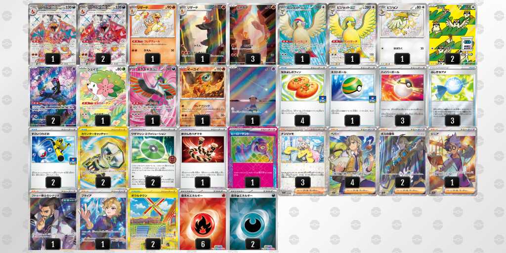 PJCS2025】ポケモンジャパンチャンピオンシップス2025結果：優勝