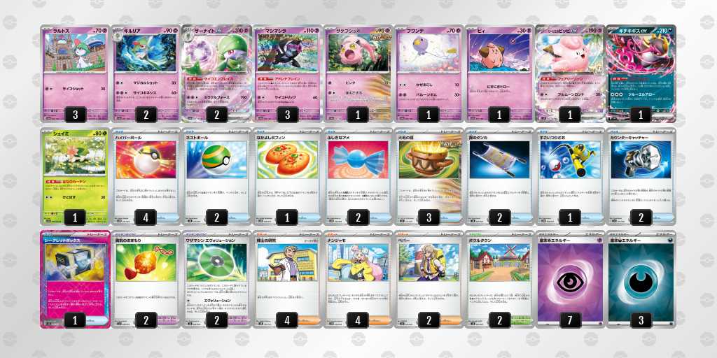 PJCS】ポケモンジャパンチャンピオンシップス2025デッキ分布予想