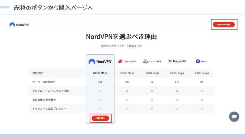 nordVPN購入ページ