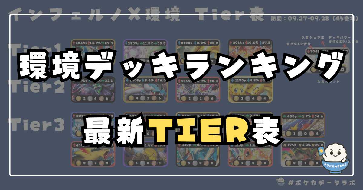 Tier表】ポケカ環境デッキレシピランキング！！【アビスアイ環境最新版 
