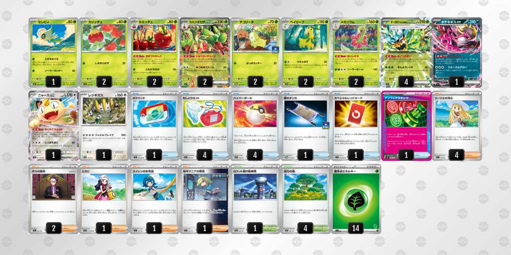 【PJCS2026】ポケモンカード上位入賞デッキまとめ｜公式ベスト16＋投稿・X収集デッキリスト 牌組圖片