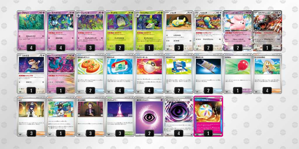 【PJCS2026】ポケモンカード上位入賞デッキまとめ｜公式ベスト16＋投稿・X収集デッキリスト 牌組圖片