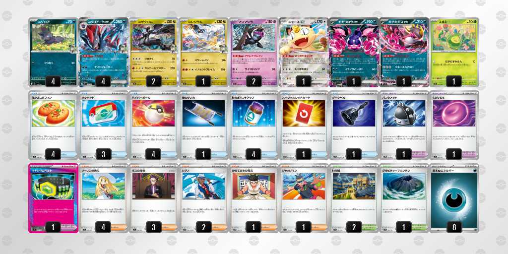 【PJCS2026】ポケモンカード上位入賞デッキまとめ｜公式ベスト16＋投稿・X収集デッキリスト 牌組圖片