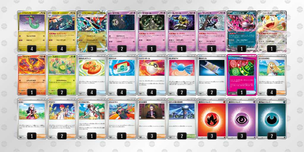 【PJCS2026】ポケモンカード上位入賞デッキまとめ｜公式ベスト16＋投稿・X収集デッキリスト 牌組圖片