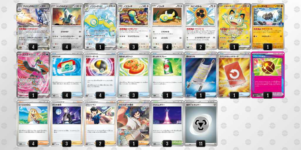【PJCS2026】ポケモンカード上位入賞デッキまとめ｜公式ベスト16＋投稿・X収集デッキリスト 牌組圖片