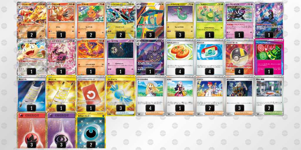 【PJCS2026】ポケモンカード上位入賞デッキまとめ｜公式ベスト16＋投稿・X収集デッキリスト 牌組圖片
