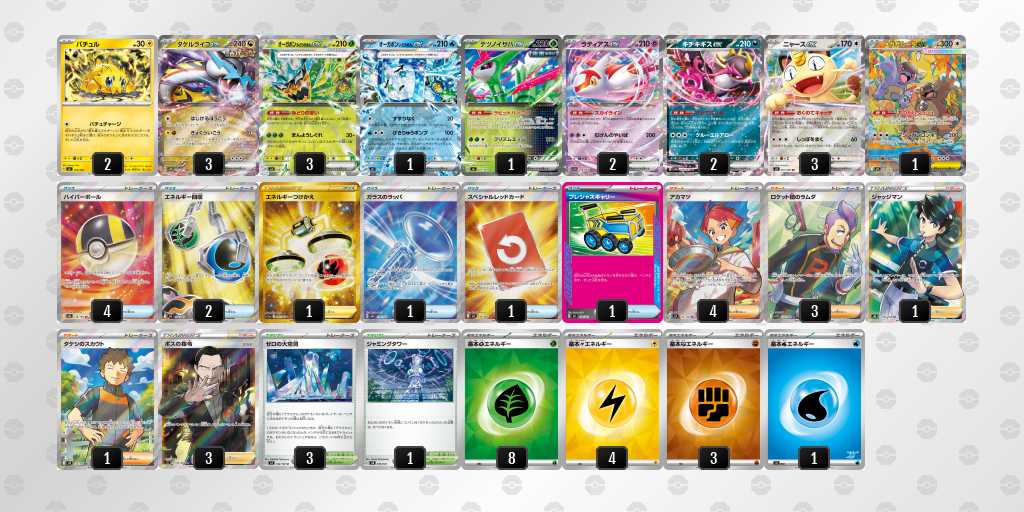 【PJCS2026】ポケモンカード上位入賞デッキまとめ｜公式ベスト16＋投稿・X収集デッキリスト 牌組圖片