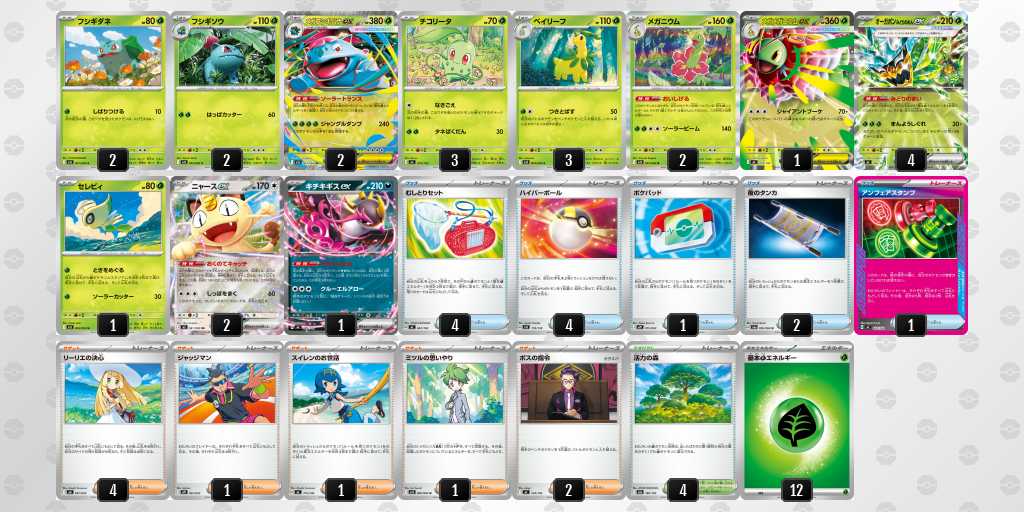 【PJCS2026】ポケモンカード上位入賞デッキまとめ｜公式ベスト16＋投稿・X収集デッキリスト 牌組圖片