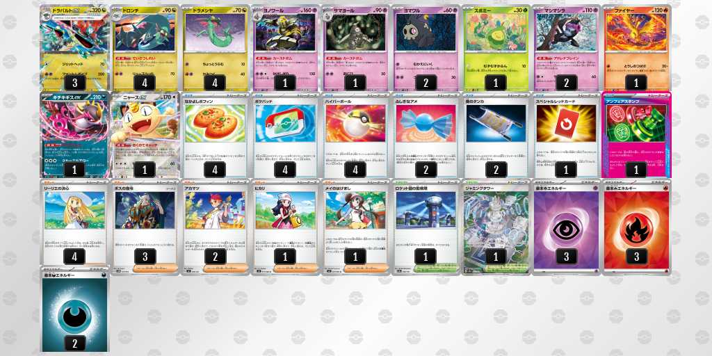 【PJCS2026】ポケモンカード上位入賞デッキまとめ｜公式ベスト16＋投稿・X収集デッキリスト 牌組圖片