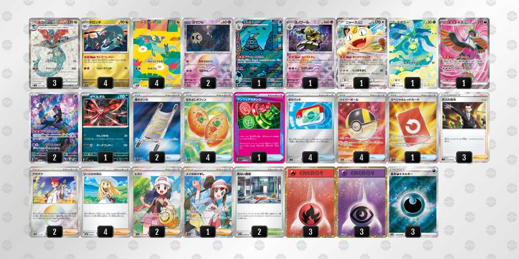 【PJCS2026】ポケモンカード上位入賞デッキまとめ｜公式ベスト16＋投稿・X収集デッキリスト 牌組圖片