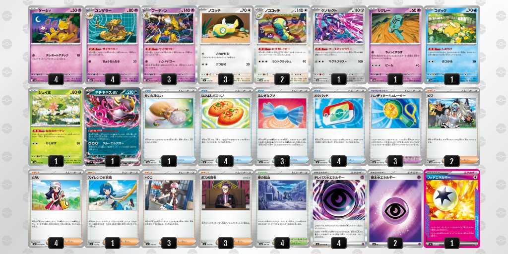 【PJCS2026】ポケモンカード上位入賞デッキまとめ｜公式ベスト16＋投稿・X収集デッキリスト 牌組圖片