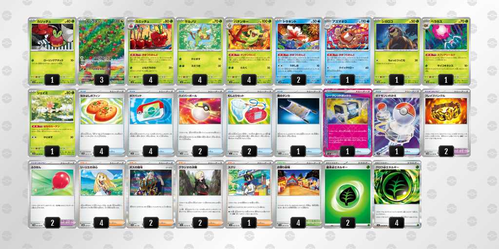 【PJCS2026】ポケモンカード上位入賞デッキまとめ｜公式ベスト16＋投稿・X収集デッキリスト 牌組圖片