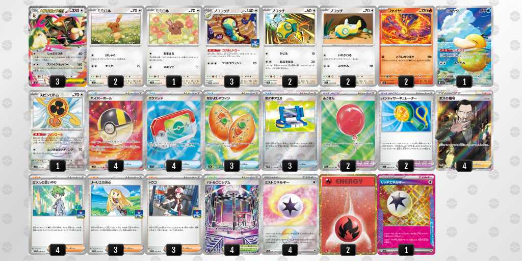 【PJCS2026】ポケモンカード上位入賞デッキまとめ｜公式ベスト16＋投稿・X収集デッキリスト 牌組圖片