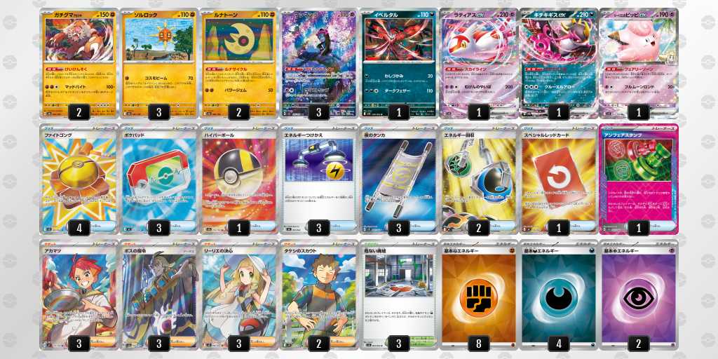 【PJCS2026】ポケモンカード上位入賞デッキまとめ｜公式ベスト16＋投稿・X収集デッキリスト 牌組圖片