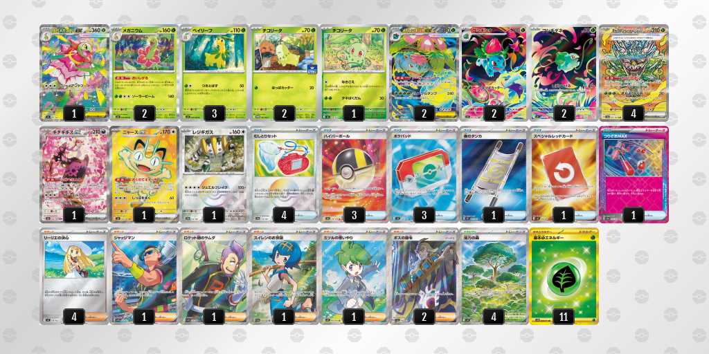 【PJCS2026】ポケモンカード上位入賞デッキまとめ｜公式ベスト16＋投稿・X収集デッキリスト 牌組圖片