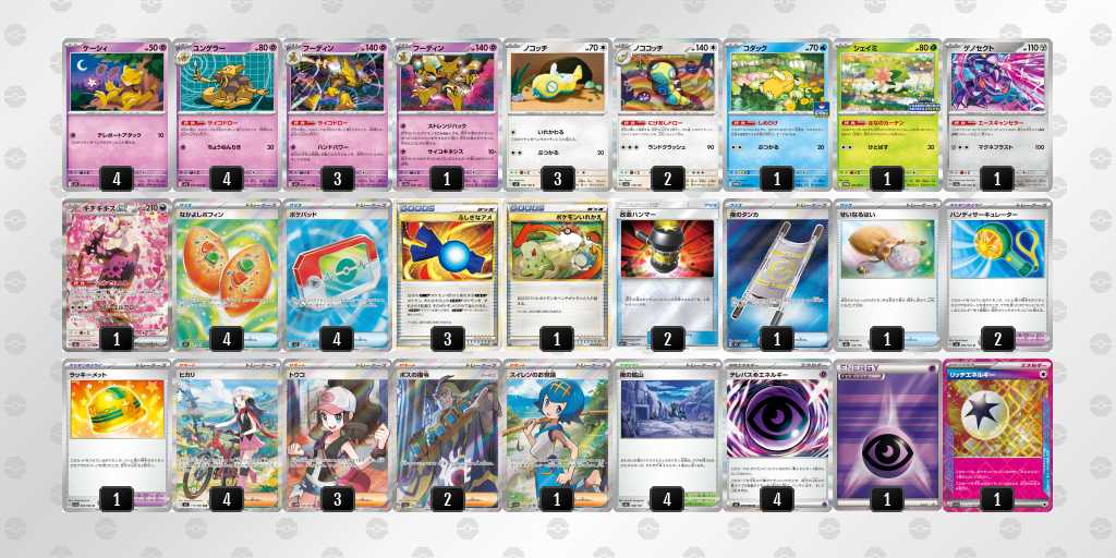 【PJCS2026】ポケモンカード上位入賞デッキまとめ｜公式ベスト16＋投稿・X収集デッキリスト 牌組圖片