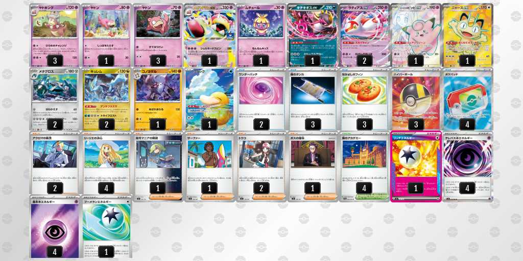 【PJCS2026】ポケモンカード上位入賞デッキまとめ｜公式ベスト16＋投稿・X収集デッキリスト 牌組圖片
