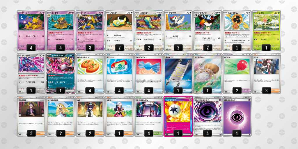 【PJCS2026】ポケモンカード上位入賞デッキまとめ｜公式ベスト16＋投稿・X収集デッキリスト 牌組圖片
