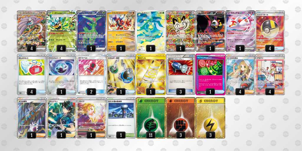 【PJCS2026】ポケモンカード上位入賞デッキまとめ｜公式ベスト16＋投稿・X収集デッキリスト 牌組圖片