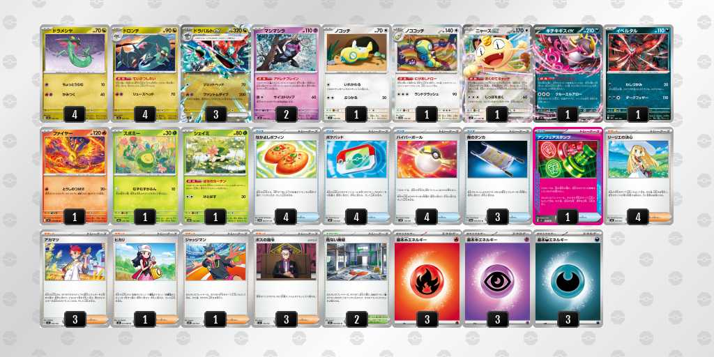 【PJCS2026】ポケモンカード上位入賞デッキまとめ｜公式ベスト16＋投稿・X収集デッキリスト 牌組圖片