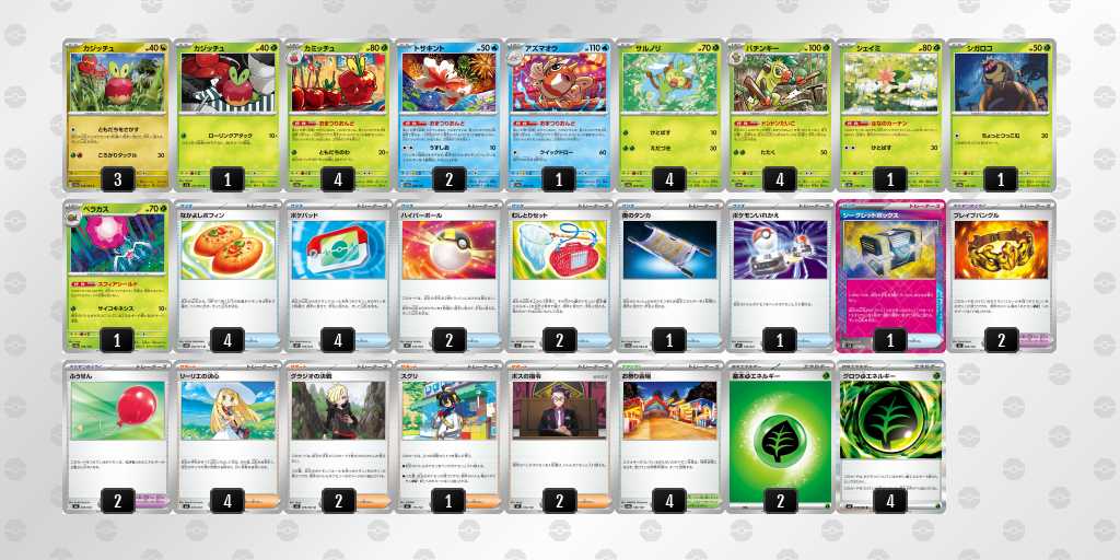 【PJCS2026】ポケモンカード上位入賞デッキまとめ｜公式ベスト16＋投稿・X収集デッキリスト 牌組圖片