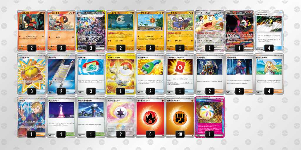 【PJCS2026】ポケモンカード上位入賞デッキまとめ｜公式ベスト16＋投稿・X収集デッキリスト 牌組圖片