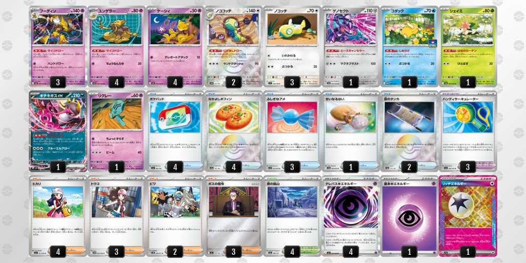 【PJCS2026】ポケモンカード上位入賞デッキまとめ｜公式ベスト16＋投稿・X収集デッキリスト 牌組圖片