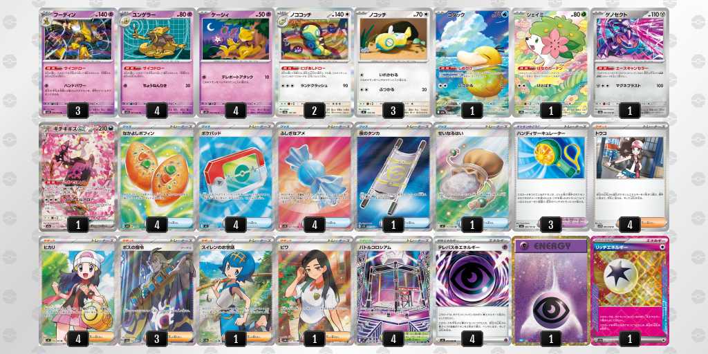 【PJCS2026】ポケモンカード上位入賞デッキまとめ｜公式ベスト16＋投稿・X収集デッキリスト 牌組圖片