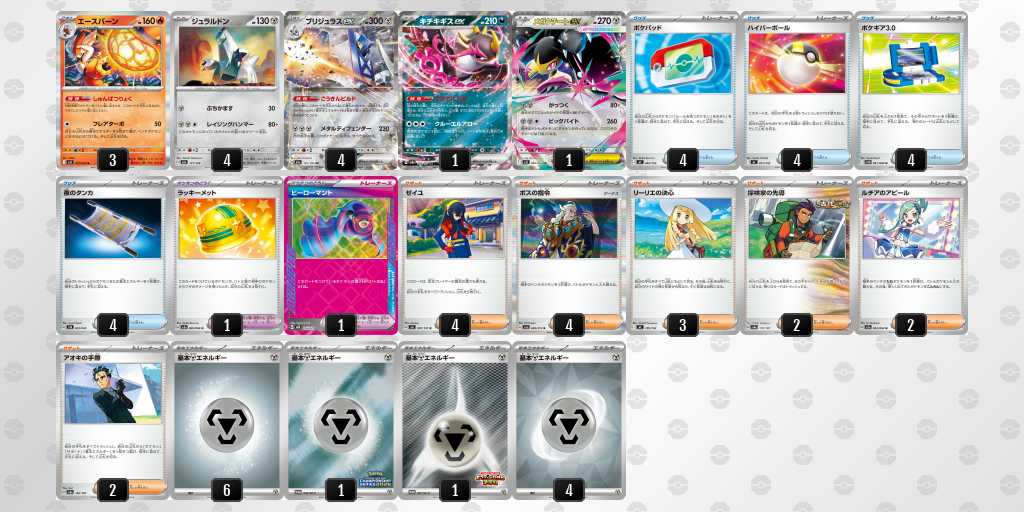 【PJCS2026】ポケモンカード上位入賞デッキまとめ｜公式ベスト16＋投稿・X収集デッキリスト 牌組圖片