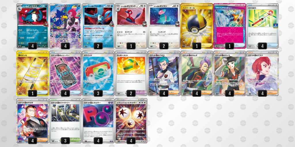 【PJCS2026】ポケモンカード上位入賞デッキまとめ｜公式ベスト16＋投稿・X収集デッキリスト 牌組圖片