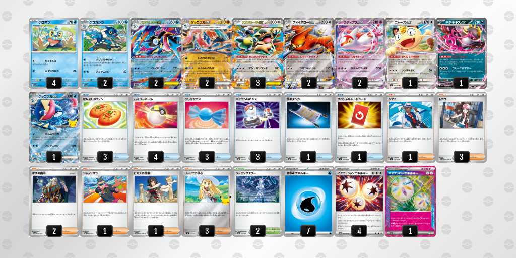 ベスト4 ゲッコウガ/ガルーラのデッキリスト