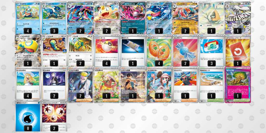 優勝 ゲッコウガ/ノココッチのデッキリスト
