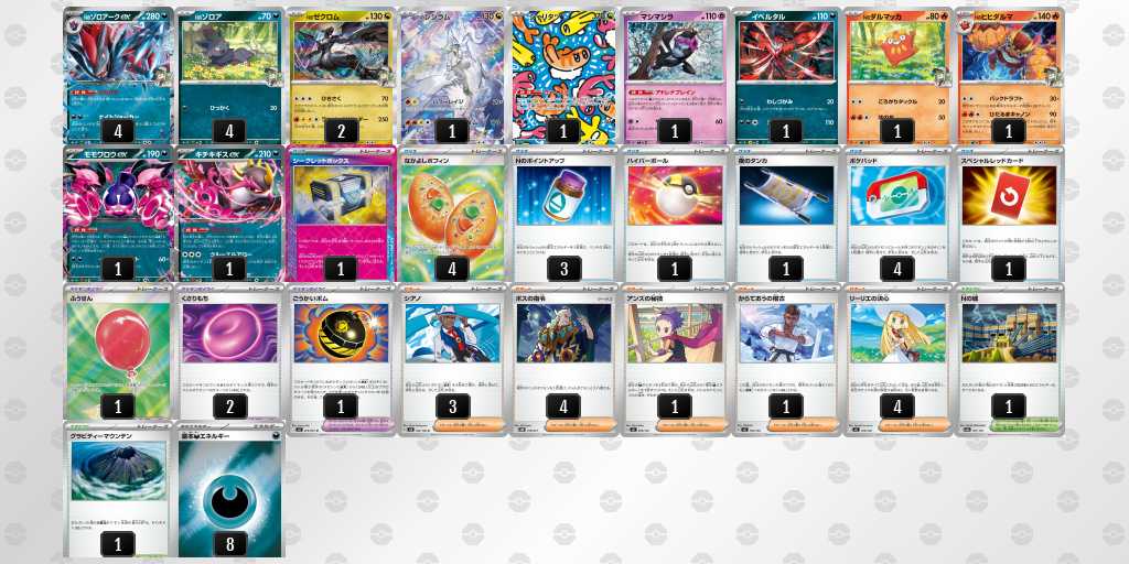 ベスト4 ゾロアークのデッキリスト