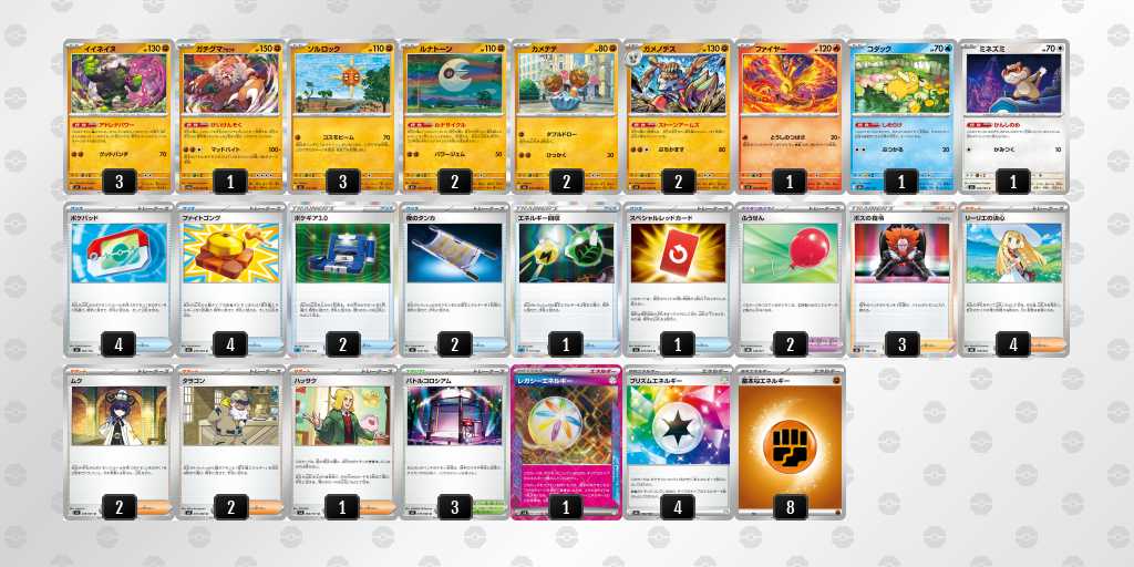 ベスト4 イイネイヌのデッキリスト