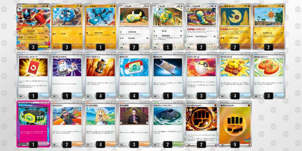 ベスト8 ルカリオのデッキリスト