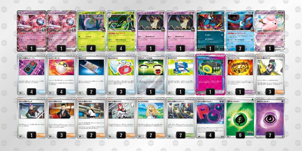 ベスト16 ミュウツー/ワナイダーのデッキリスト