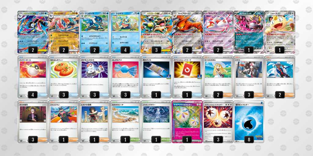 ベスト16 ゲッコウガ/ガルーラのデッキリスト