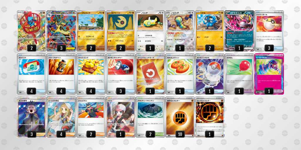 ベスト8 ルカリオのデッキリスト