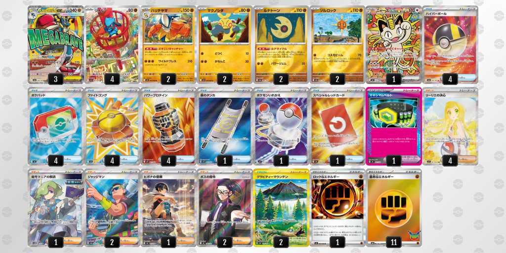 ベスト8 ルカリオのデッキリスト