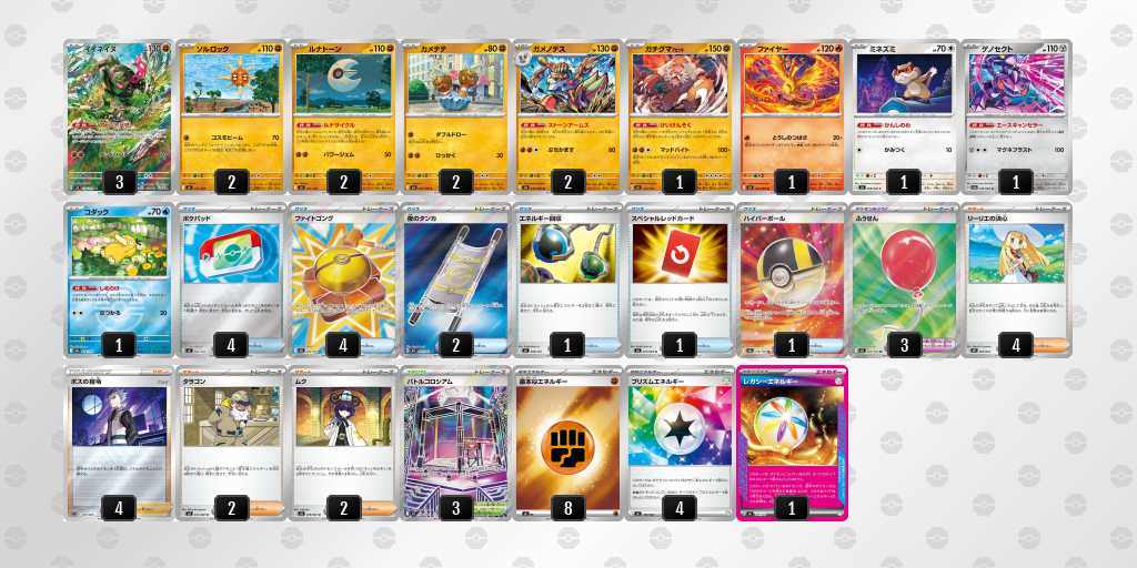 ベスト16 イイネイヌのデッキリスト