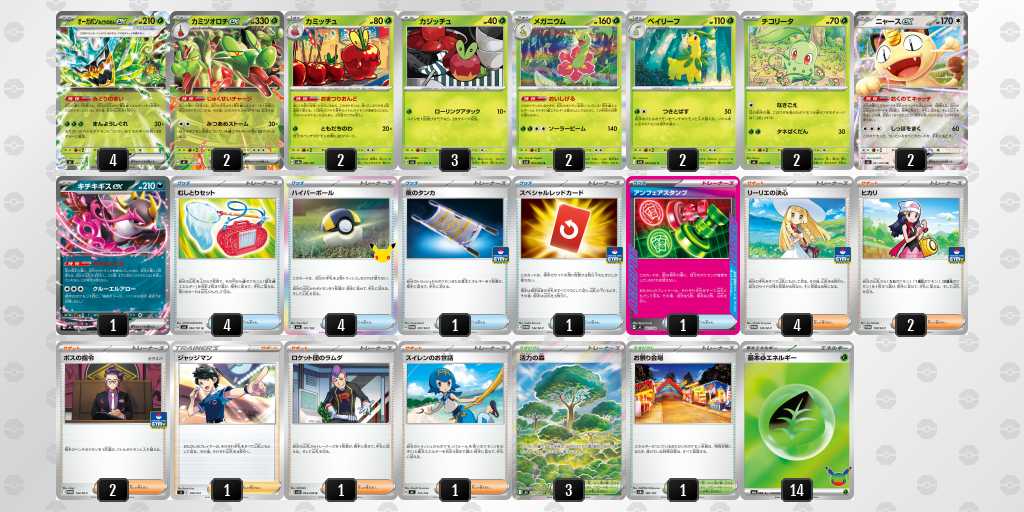 ベスト8 カミツオロチのデッキリスト