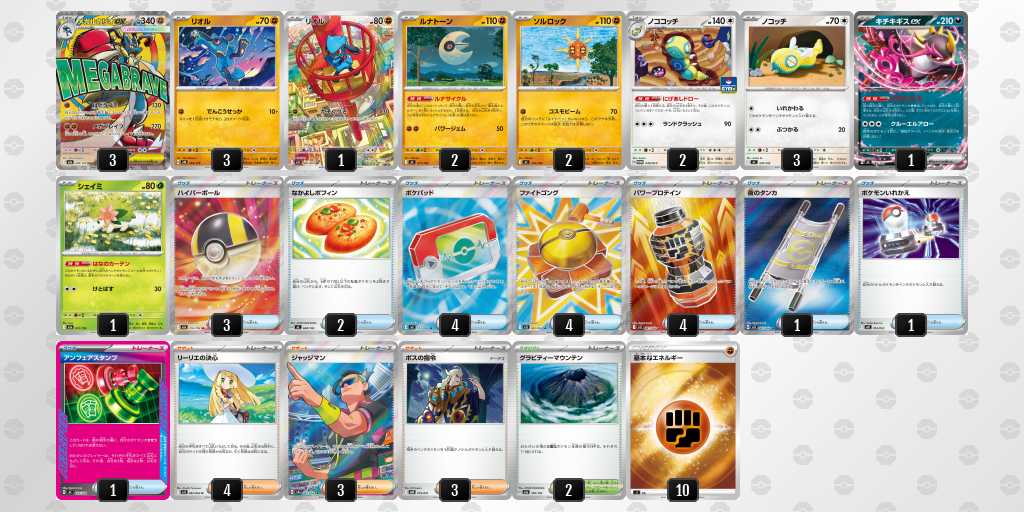 ベスト16 ルカリオのデッキリスト