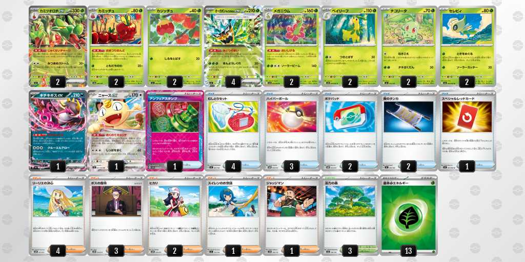 ベスト16 カミツオロチのデッキリスト