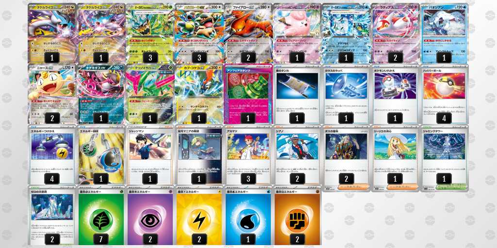 ベスト8 タケルライコ/ガルーラのデッキリスト