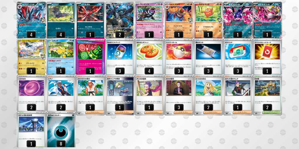 ベスト8 ゾロアークのデッキリスト