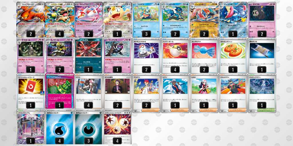 ベスト8 ボムゲッコウガのデッキリスト
