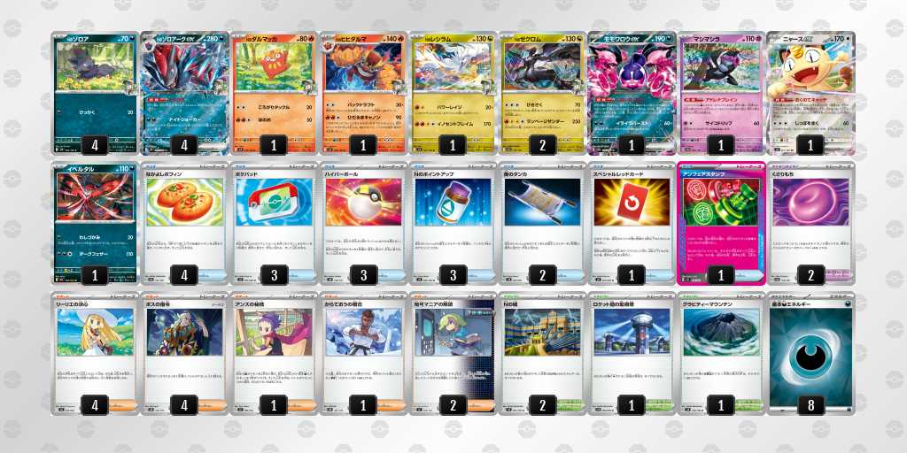 ベスト8 ゾロアークのデッキリスト